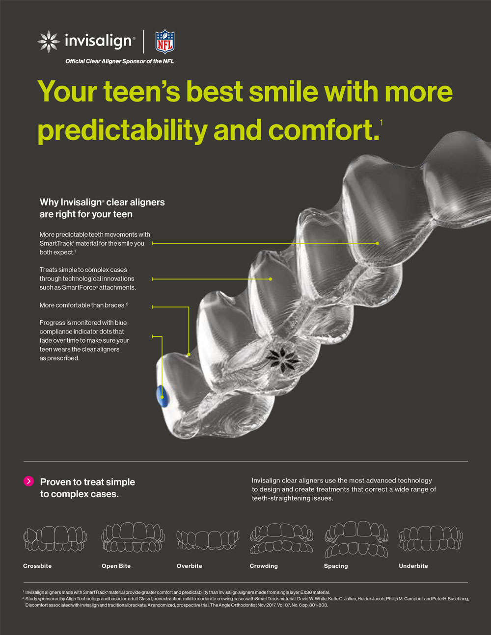 Jolly Family Dental